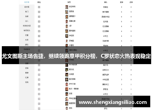 尤文图斯主场告捷，继续领跑意甲积分榜，C罗状态火热表现稳定