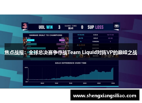 焦点战报：全球总决赛争夺战Team Liquid对阵VP的巅峰之战